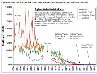 grafico vaccino difterite.jpg
